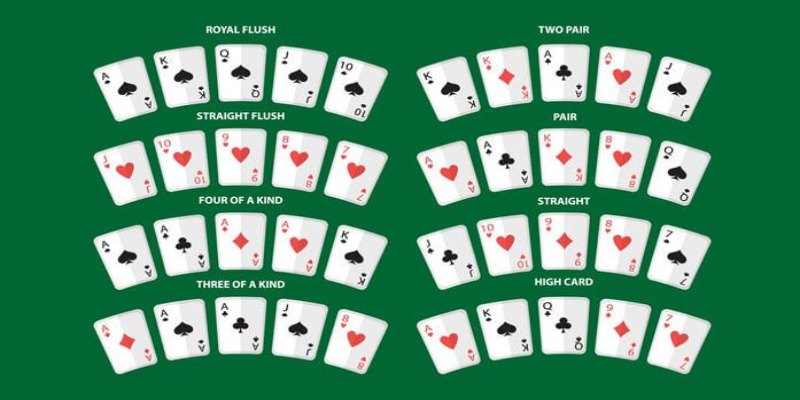 Khám phá tay poker có giá trị