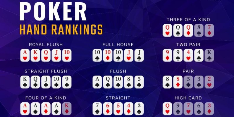 Tìm hiểu về tay bài poker là gì?